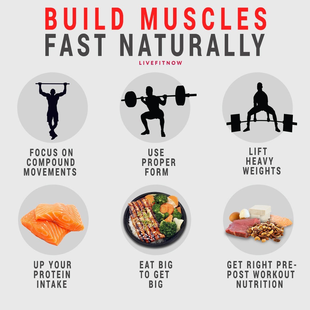 how-to-build-muscles-naturally