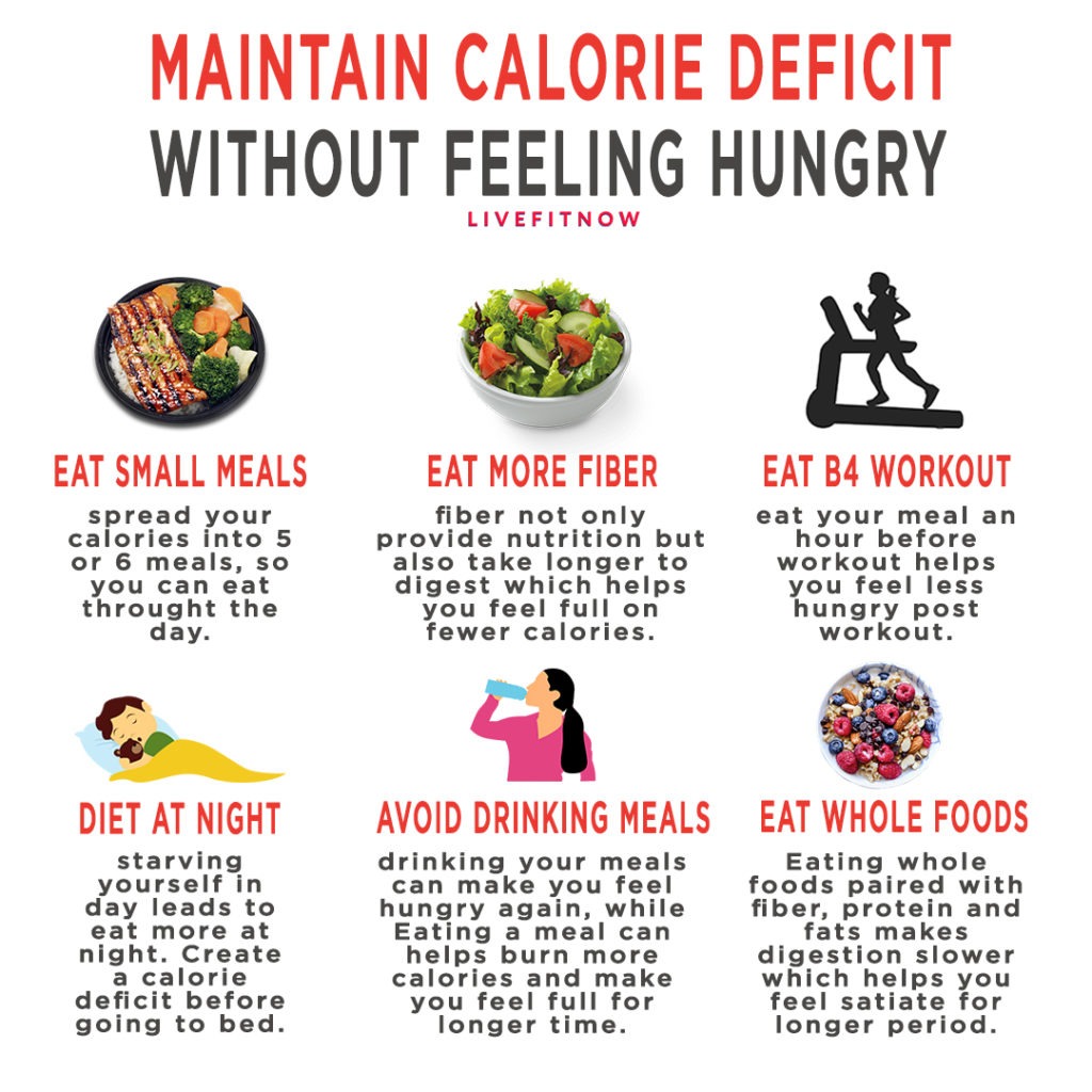 how to cut calories without feeling hungry