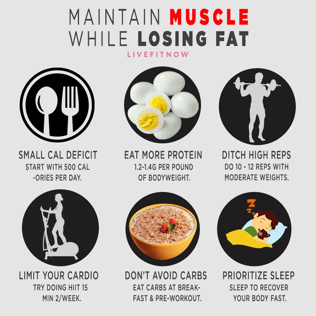 How to Lose Fat Without Losing Muscle: Top 6 tactics - LIVEFITNOW