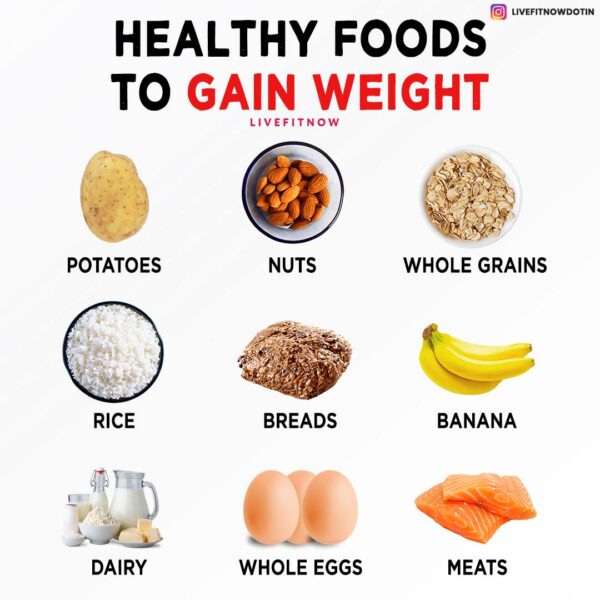 Healthy Food Diet Plan To Gain Weight