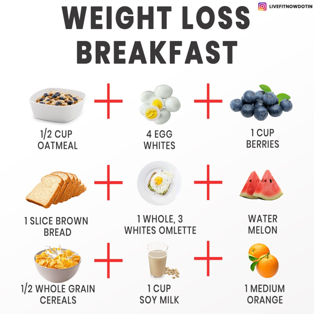 six-pack-abs-breakfast-ideas